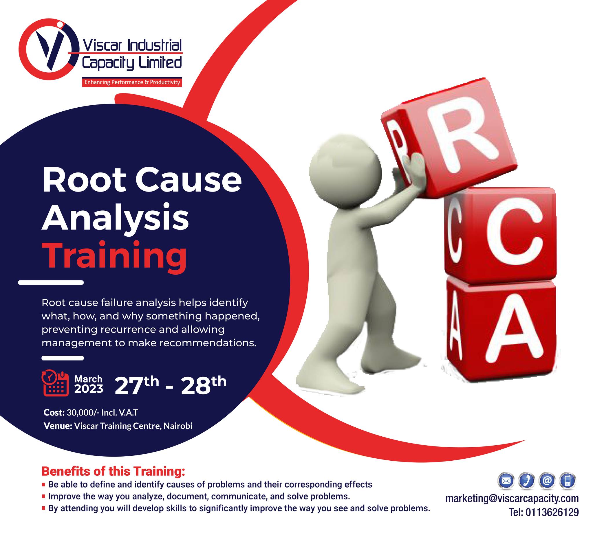 root cause analysis poster